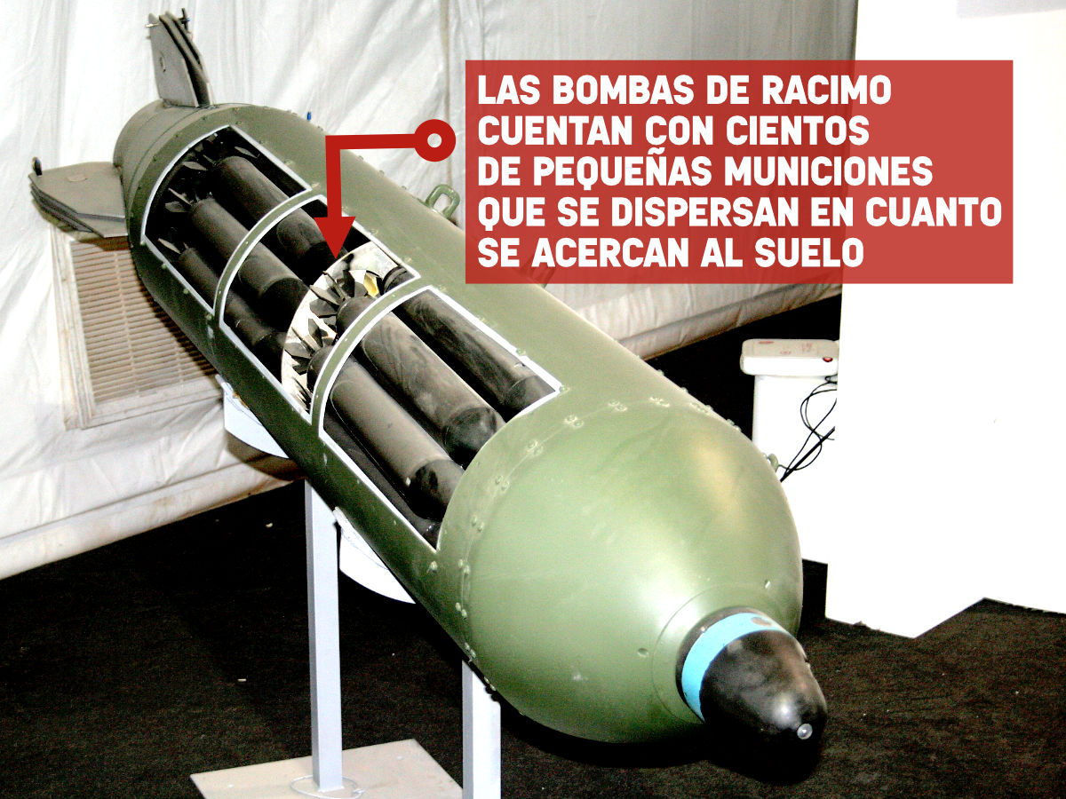 La bomba racimo: definición, efectos humanitarios y respuesta internacional