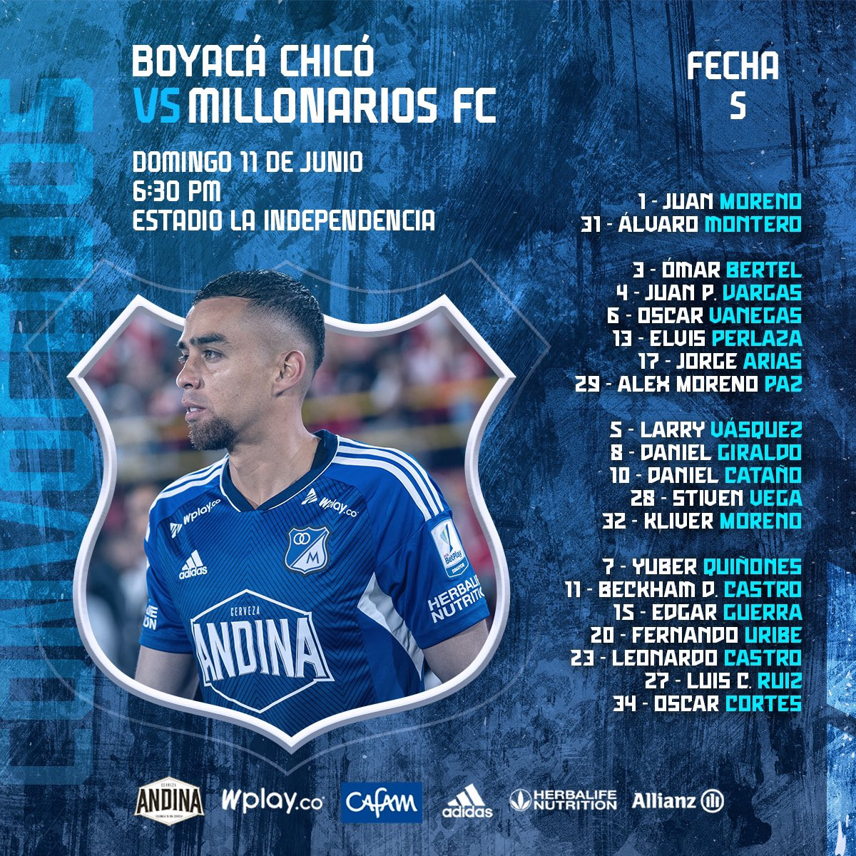 boyacá chicó – millonarios: qué esperar del cruce
